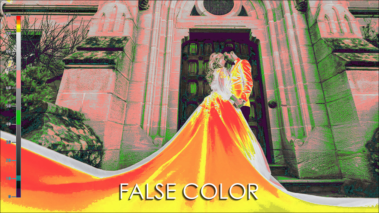 دانلود و آموزش پلاگین False Color در داوینچی پریمیر و افتر افکت