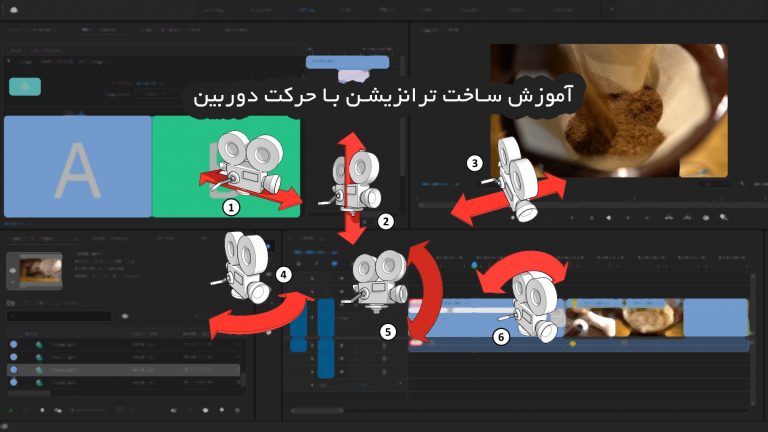 577-آموزش ساخت ترانزیشن با کمک حرکت دوربین در پریمیر پرو