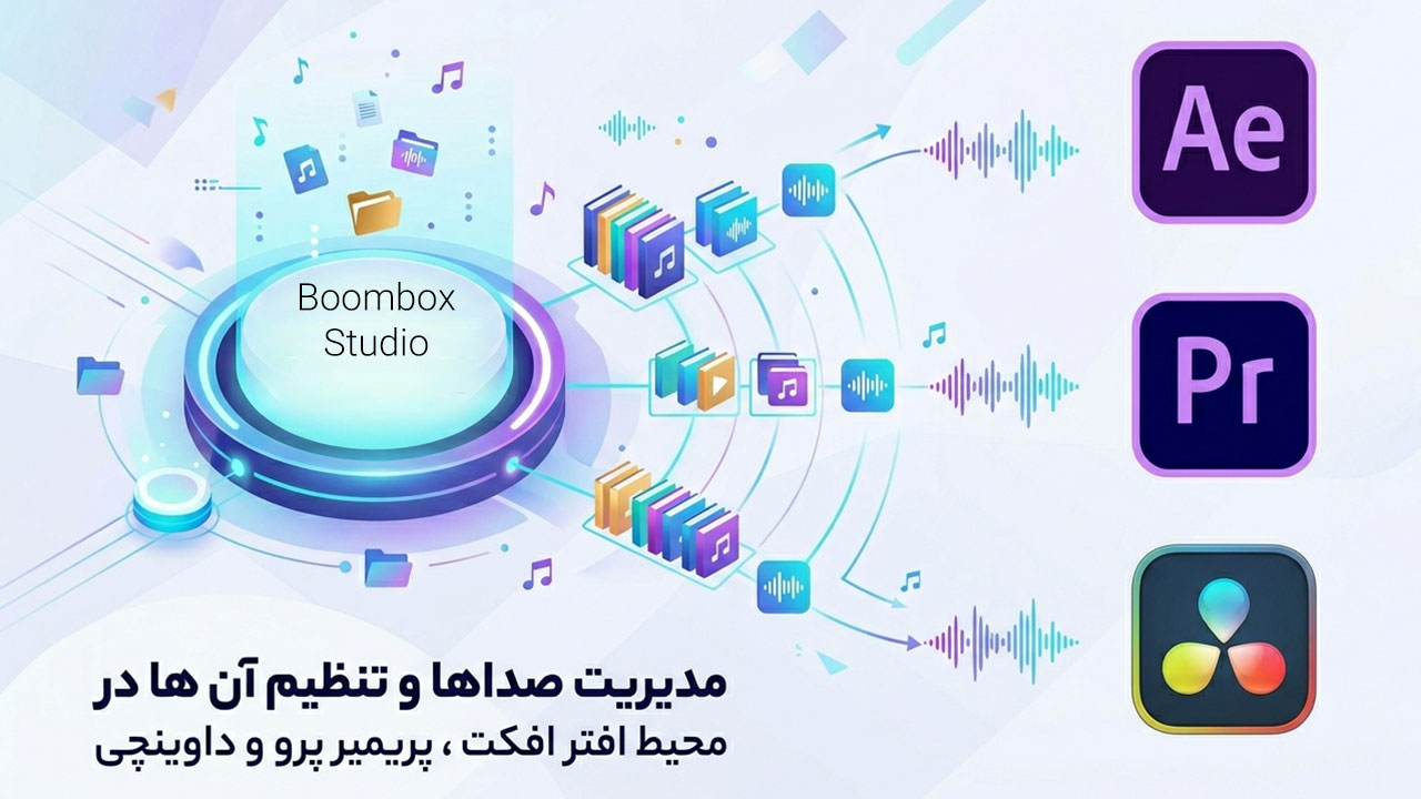 دانلود انواع صدا برای تدوین و موشن گرافیک در افتر افکت